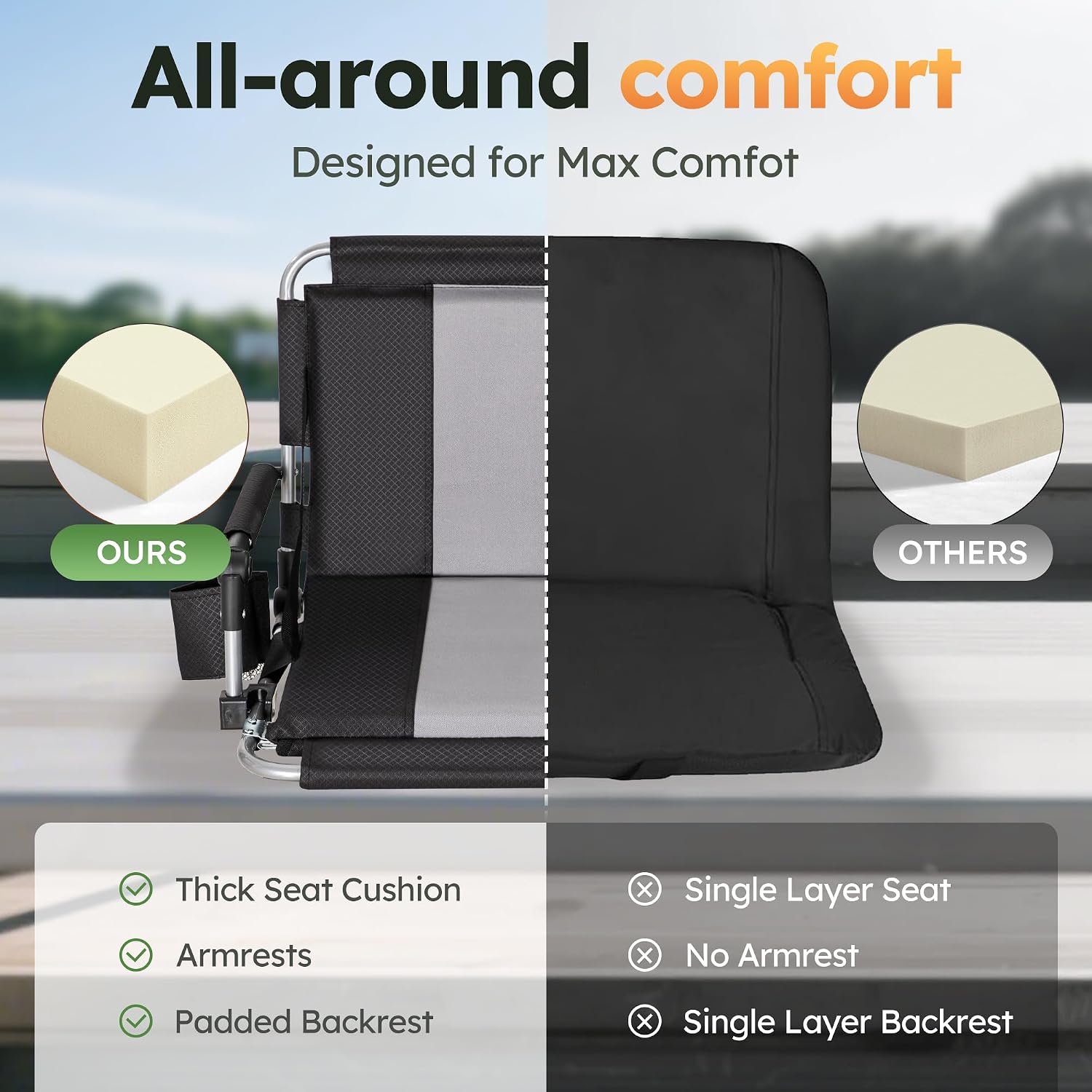 LET'S CAMP 2 Pack Folding Stadium Seats, Portable Bleacher Chairs