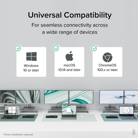 Plugable Universal Docking Station for Windows, MacBook, Chromebook - Dual HDMI Monitors or DVI/VGA, Gigabit Ethernet, Audio, 6 USB Ports (UD-3900H)