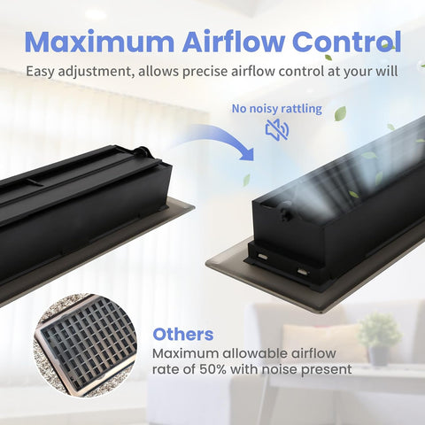 Howeall 4x12 Inches Heavy Duty Walkable Floor Register - Easy Adjust Air Supply Lever Decorative Floor Vent Covers - Boston Design Vent Covers for Home - Matte Black