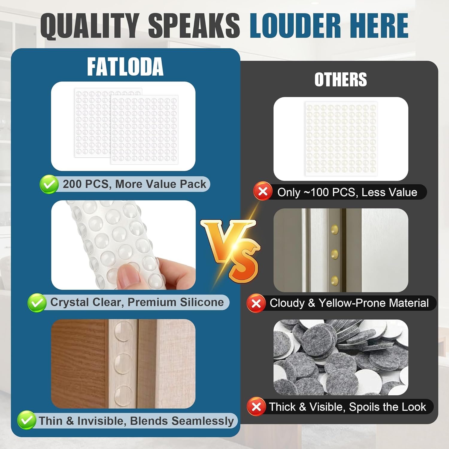 FATLODA 200PCS Cabinet Bumpers, Clear Rubber Bumpers Self Adhesive