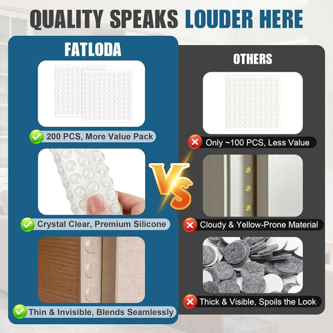 FATLODA 200PCS Cabinet Bumpers, Clear Rubber Bumpers Self Adhesive