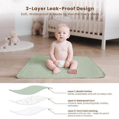 Konssy 2 Pack Waterproof Muslin Portable Changing Pad, Diaper Changing Mat