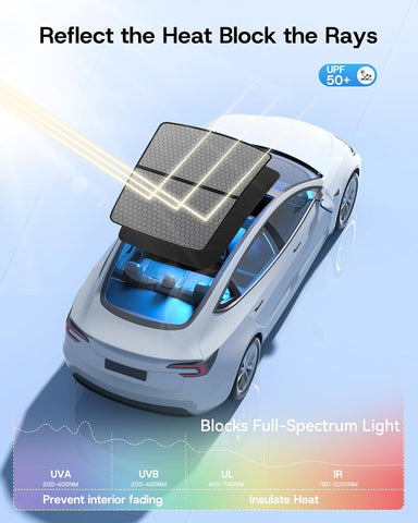 2026 Upgrade Sunshade Roof for Tesla Model 3 2021-2026, [Graphene Infused Fabric & UPF 50+ & No-Sag] 1:1 Fit Heat Insulation Glass Roof Sun Shade for Tesla Model 3 Accessories, Black, 2PCS