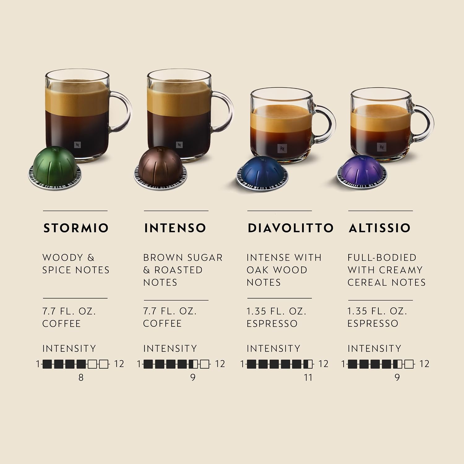 Nespresso Vertuo, Dark Assortment Variety Pack, 40-Count Coffee Pods | Capsules Dark Roast Pack of 1