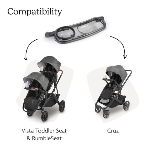 UPPAbaby Snack Tray for Vista, Cruz, RumbleSeat - Quick Attachment