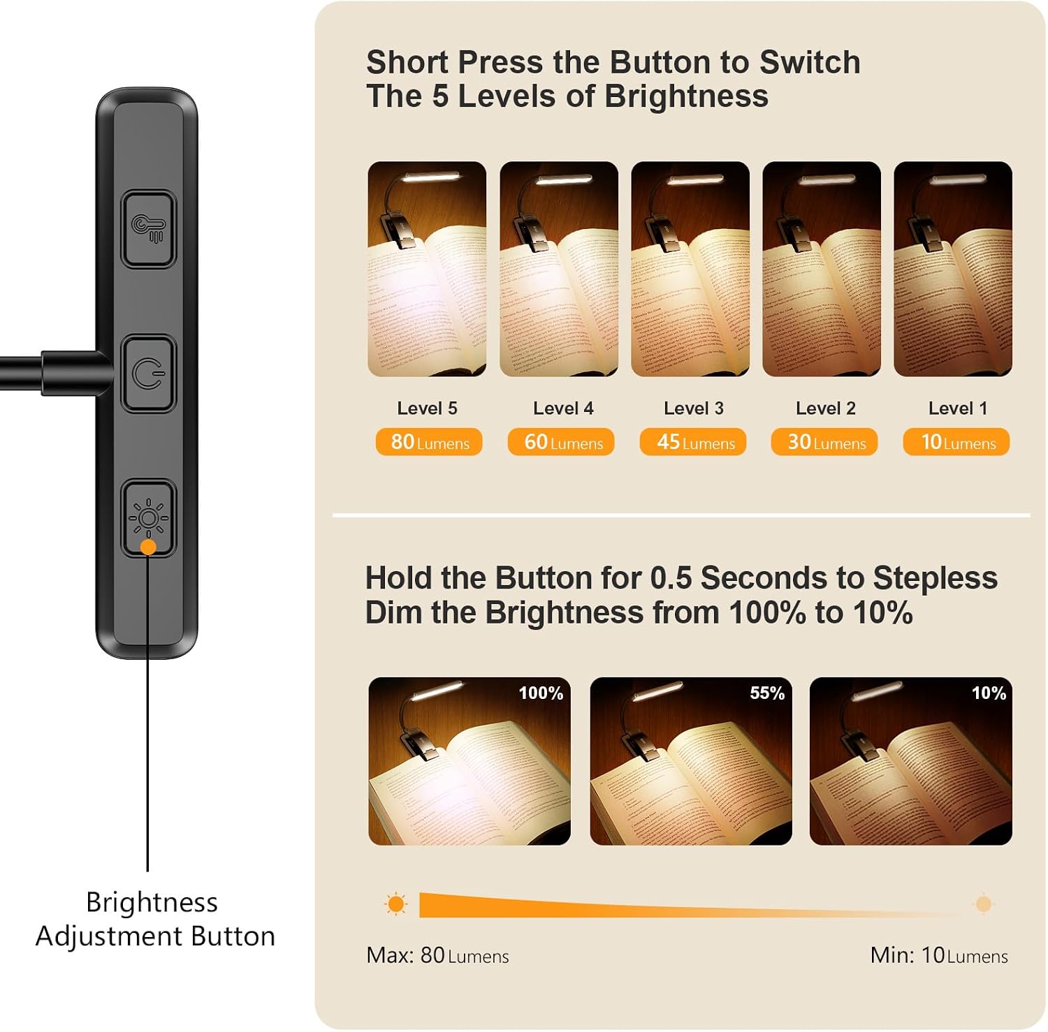 Gritin 19 LED Rechargeable Book Light for Reading in Bed