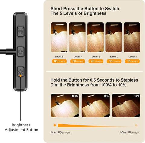Gritin 19 LED Rechargeable Book Light for Reading in Bed