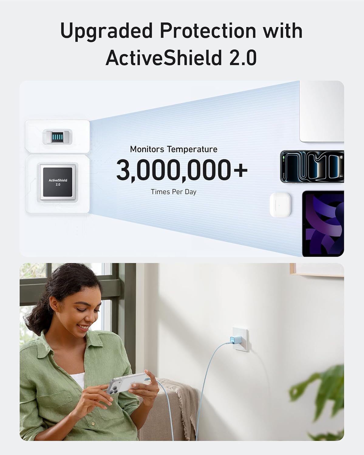 Anker Nano Phone Charger, 30W Portble and Foldable USB C GaN Charger
