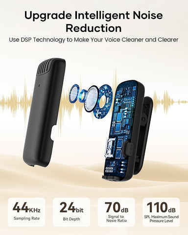 Wireless Lavalier Microphone for iPhone iPad Android with Charging Case,Lapel Mic with Noise Reduction,36H Battery Life, 135ft Range, Mini Microphone for Video Recording,YouTube,Vlog,Live Streaming