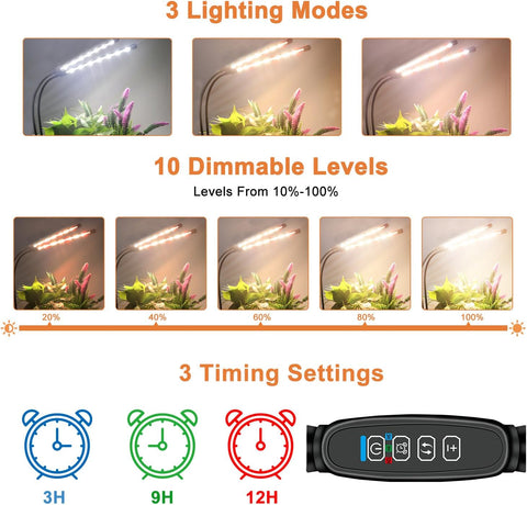 Grow Lights for Indoor Plants, Full Spectrum 2 Head Clip Plant Lights