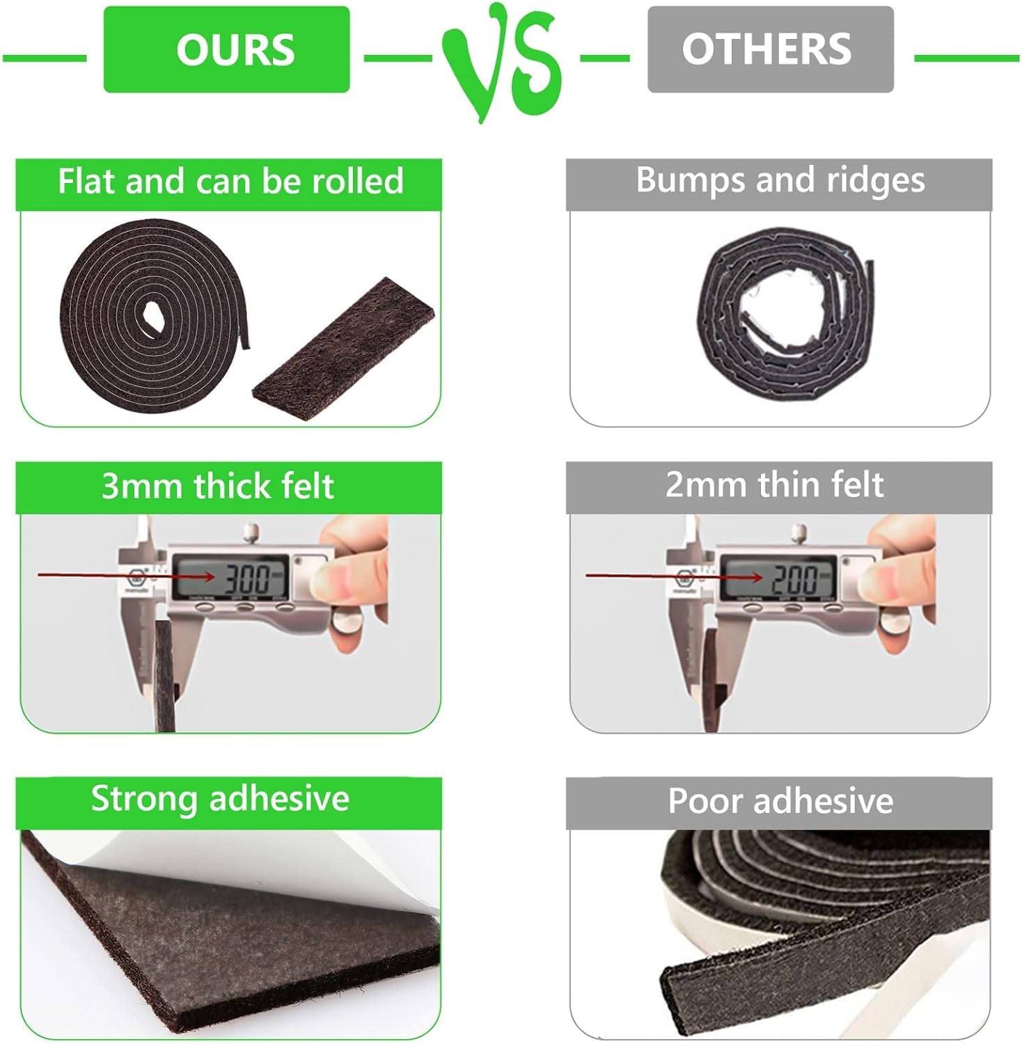 Felt Furniture Pads, Adhesive Felt Roll 5"x 40" Brown