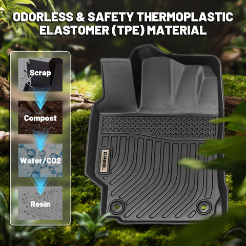 orealtrend Car Floor Mats Liners Replacement for Jeep Grand Cherokee 2016-2021/ Grand Cherokee WK 2022 (Not for L) Heavy Duty All Weather Front Rear Carpet Custom Fit Durable Accessories for Men Dad