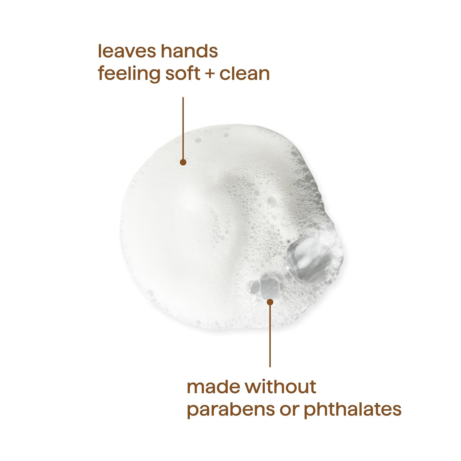 method Foaming Hand Wash, Lemon Mint, 10 fl oz, 6 pack | Hydrates & Softens Skin, Designed for Gentle Everyday Cleansing