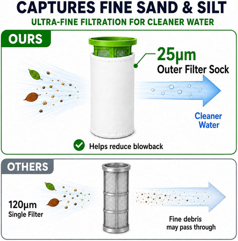 Rechargeable Pool & Spa Hot Tub Vacuum Cleaner - Dual Mode & Magnetic Drive System, 25µm Ultra Fine Mesh Filters for Hot Tub, Small Above Ground Pools - 70 Mins