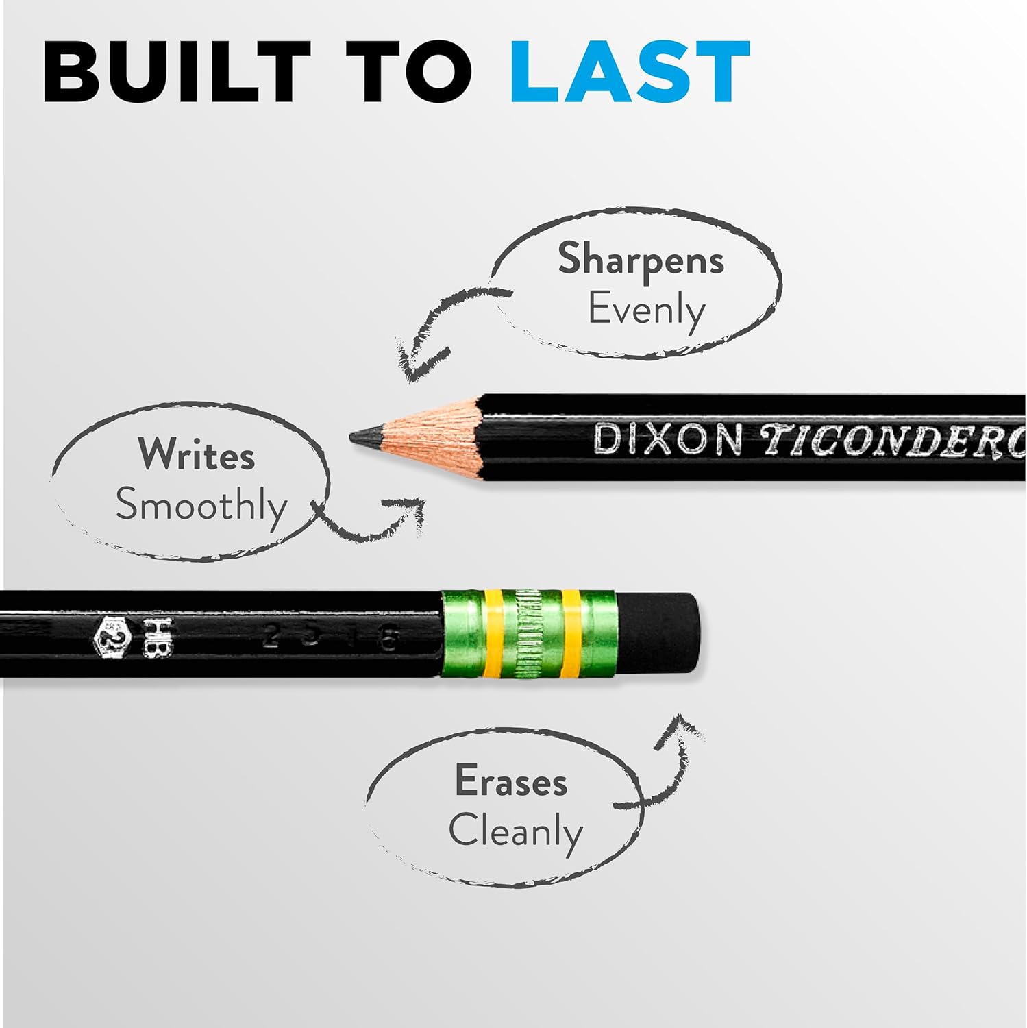 Ticonderoga Wood-Cased Pencils, #2 HB Soft, Black, 12 Count