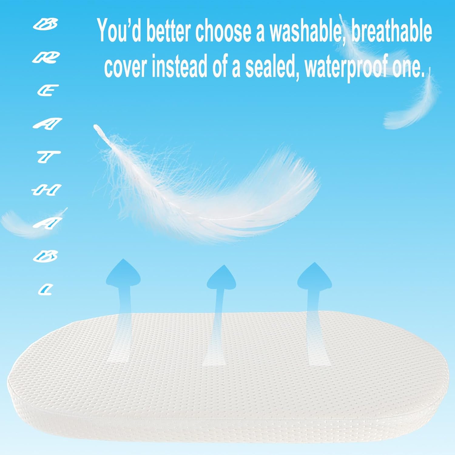 Mecc ecoh Baby Bassinet Mattress, 100% Breathable Cover, Water-Resistant Lining, Oval 30"x15"x2" Fit for Safety 1st/ Delta Children Slumber/Baby Delight Go with Me Slumber Rockin and Moses Basket