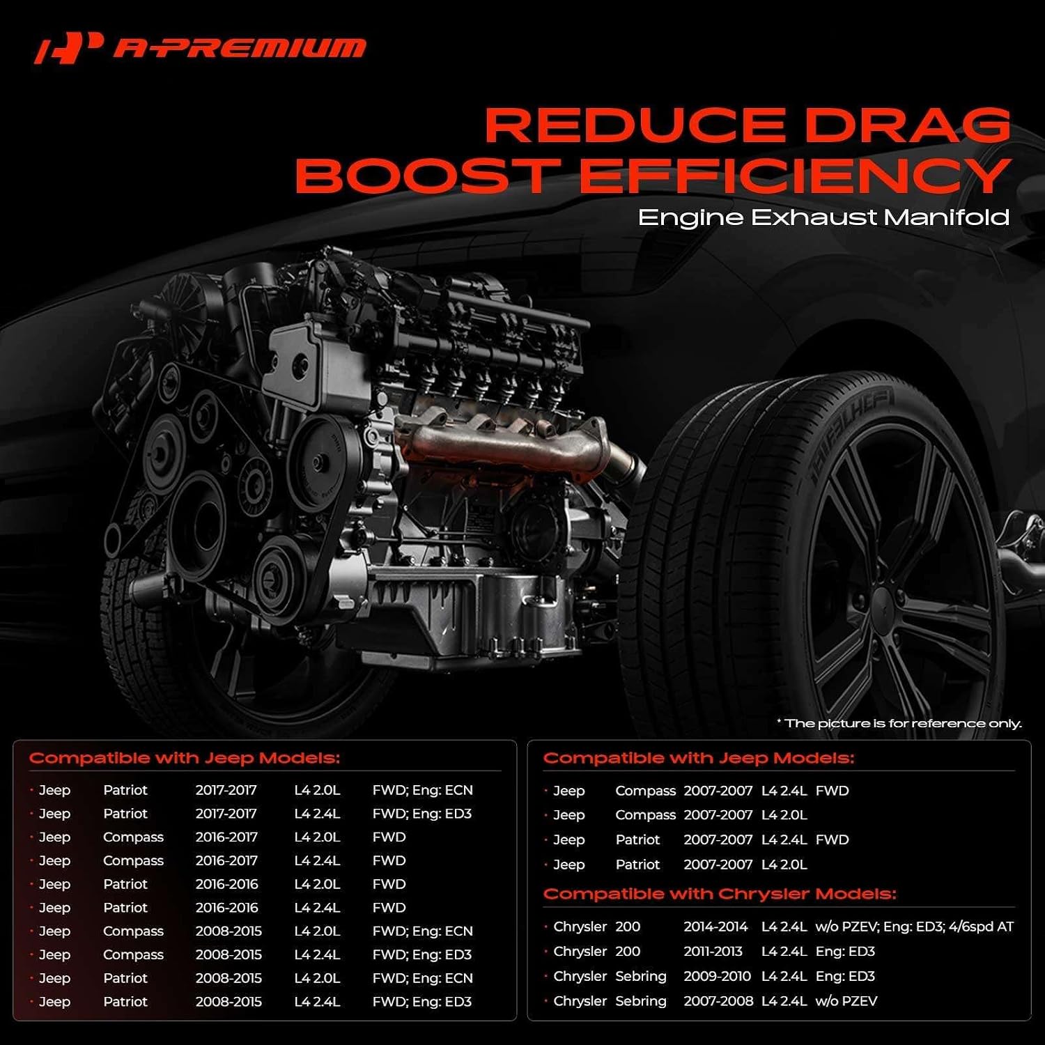 A-Premium L4 Exhaust Manifold Kit W/Gaskets & Hardware