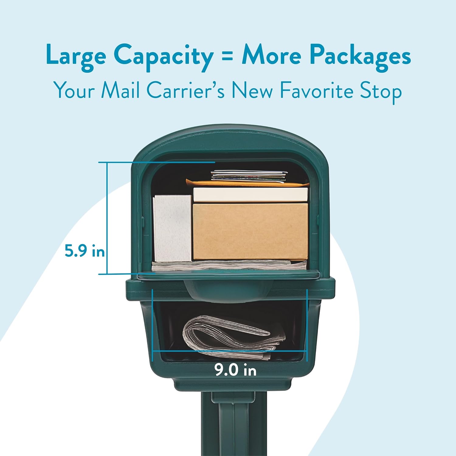 Architectural Mailboxes Gentry Plastic, Dual Access, Mailbox and Post Kit, GGC1G00AM, Green, Large Capacity