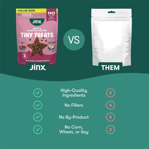 Jinx Dog Training Treats, Bite-Sized Training Treats for Dogs, Beef, 16oz