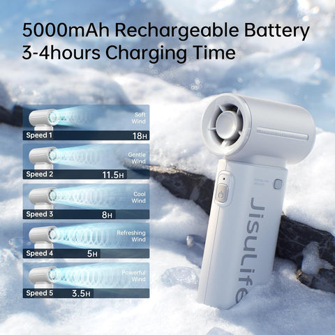 JISULIFE Portable Handheld Fan Life9, Turbo Airflow, Up to 18H Runtime