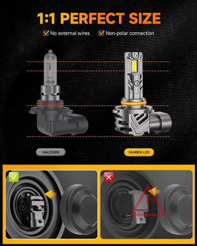 FORENNER 2026 Upgraded 9012/HIR2 Light Bulbs 70,000LM 900% Ultra-Bright, 6500K Cool White, 1:1 9012 Mini Size Headlight Covers with Cooling Fan Plug & Play, Canbus Ready, IP68 Waterproof, Pack of 2.