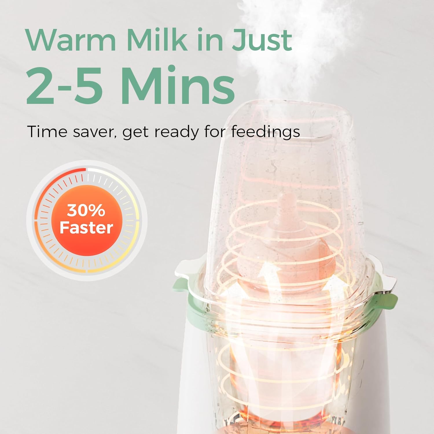 Momcozy Bottle Warmer for Baby, Fast Heating Breastmilk for All Bottles