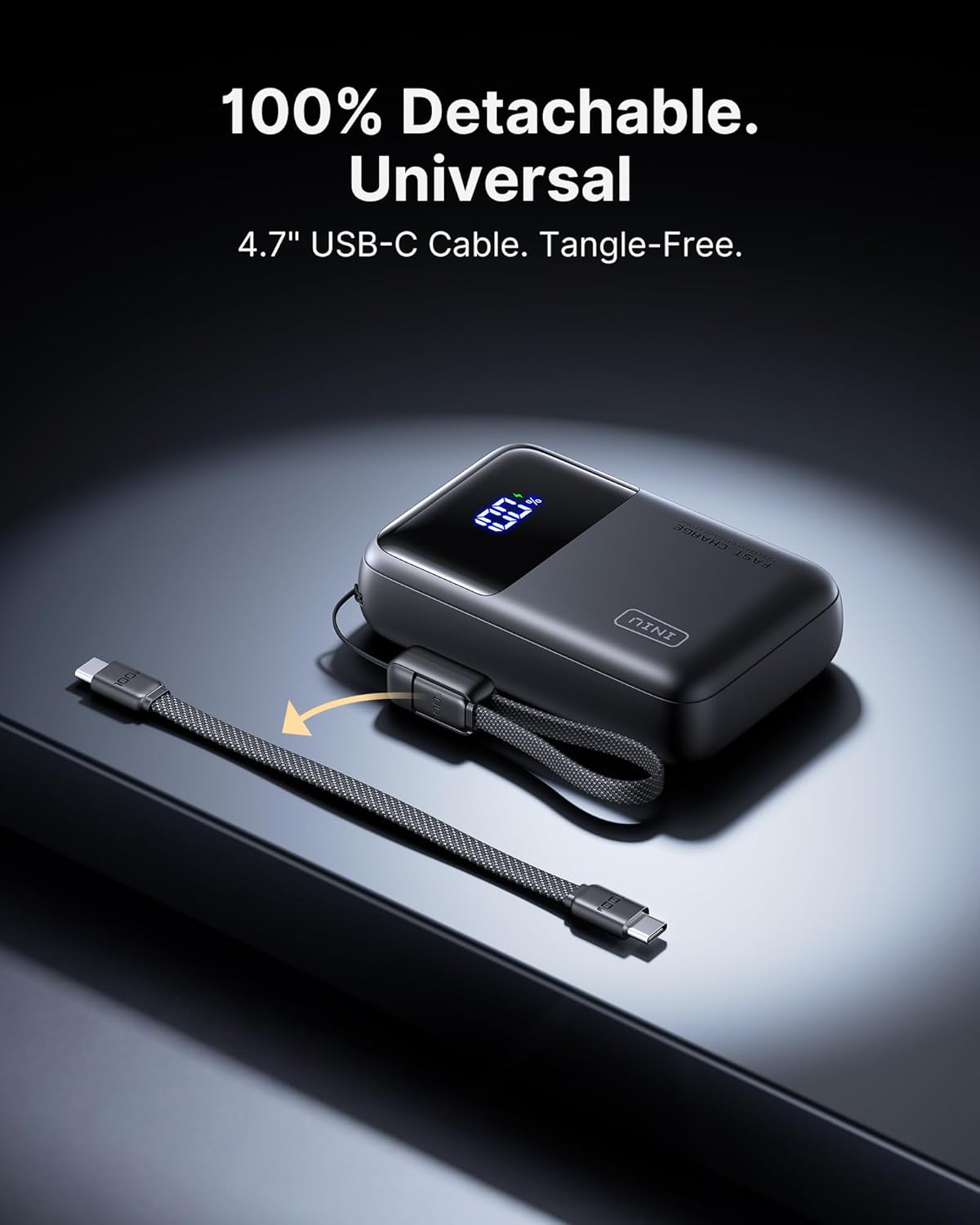 INIU Laptop Power Bank, Smallest 20000mAh 65W Fast Charging Battery Pack