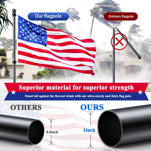 PHITRIC Flag Pole Kit, Tangle Free Spinning Stainless Steel Rustproof Flagpole for 3x5 Sports Fan Outdoor Flags for Outside House (Black, 5FT, with Bracket)