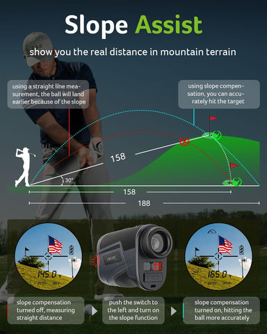 Acer Gadget Golf Rangefinder with Slope On/Off, 800/1200Yards, Golf Gifts