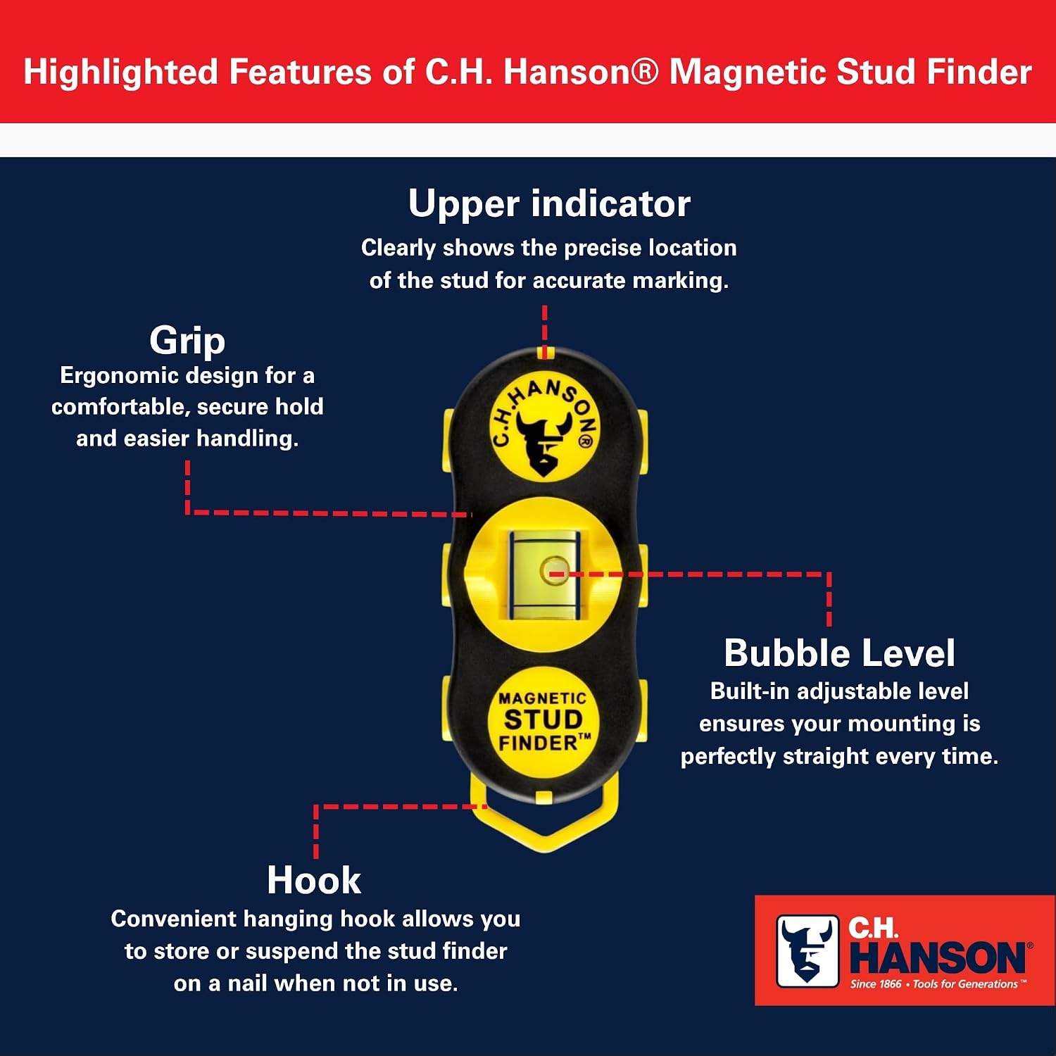 CH Hanson Magnetic Stud Finder | Battery-Free Stud Locator with Rare Earth Magnets | Finds Nails & Screws Behind Drywall | Built-In Level for TV Mounting, Shelves & Home Projects