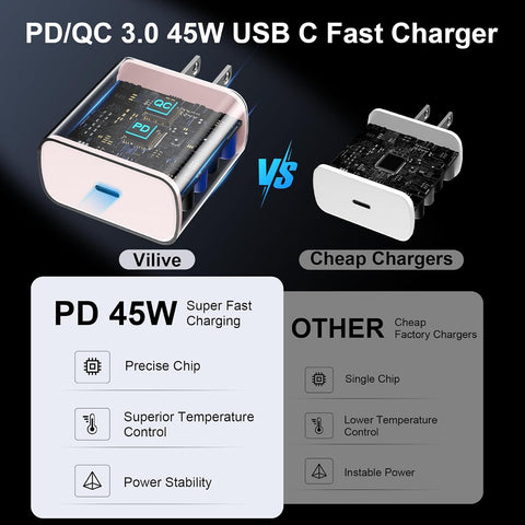45W USB C Super Fast Charger Type C Charger Fast Charging Android Phone Charger Block with 10FT Type C Charging Cable for Samsung Galaxy S26 Ultra/S26/S26+/S25/S25 Ultra/S25+/S24 Ultra/S23 Ultra/S22