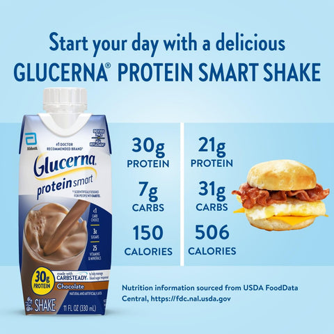 Glucerna Protein Smart Nutrition Shake to Support Blood Sugar Management