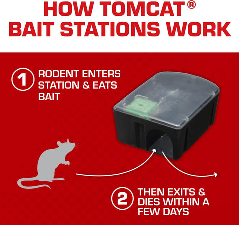 Tomcat Rat & Mouse Killer, Child & Dog Resistant, Disposable Station, 8 oz.