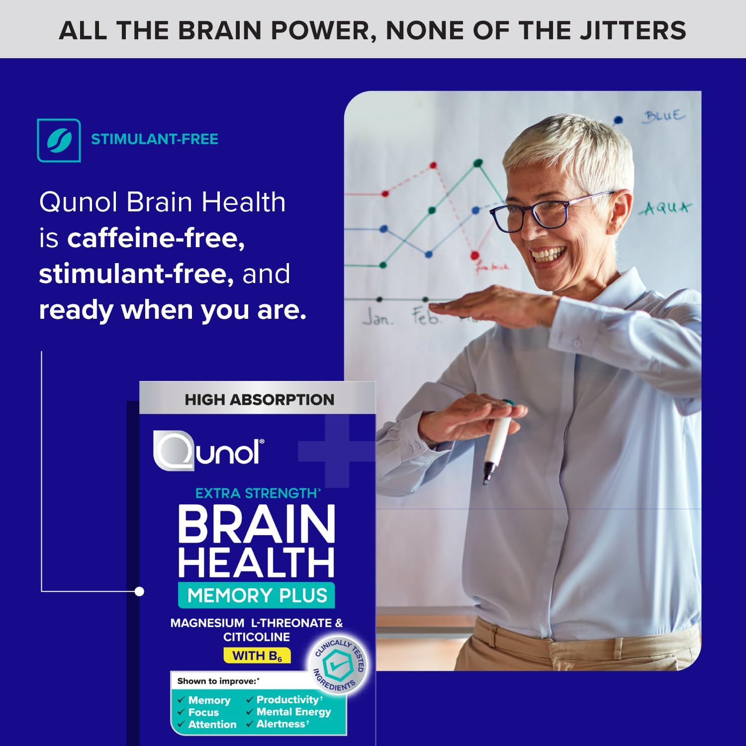 Qunol Brain Health Memory Plus w/Magtein, Cognizin & Vitamin B6, 90ct | Combines Two Clinically Tested, High Absorption Ingredients to Improve Memory, Focus, Attention, Productivity