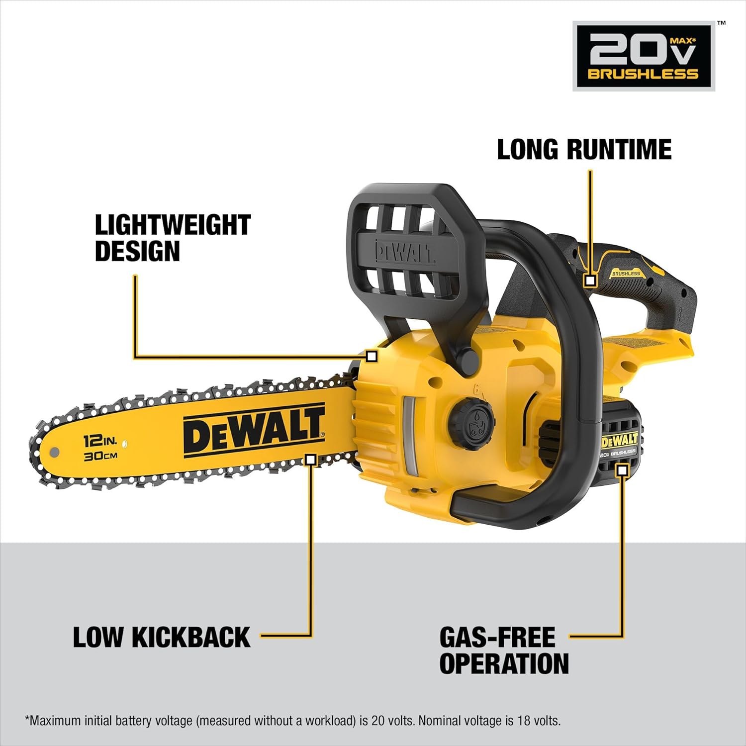 20V MAX 12 in. Cordless Battery Powered Chainsaw (Tool Only)