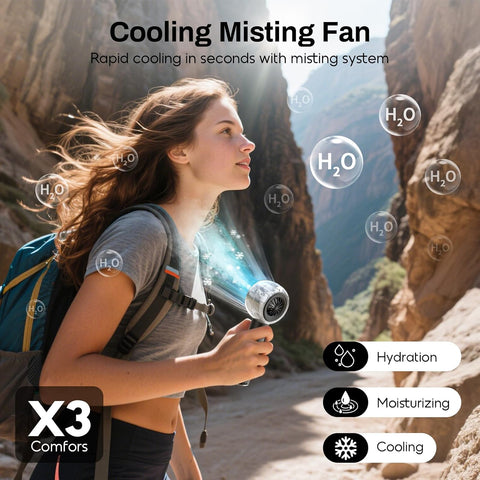 Misting Fan Portable, 15000RPM Personal Handheld Fan 6000mAh for Travel