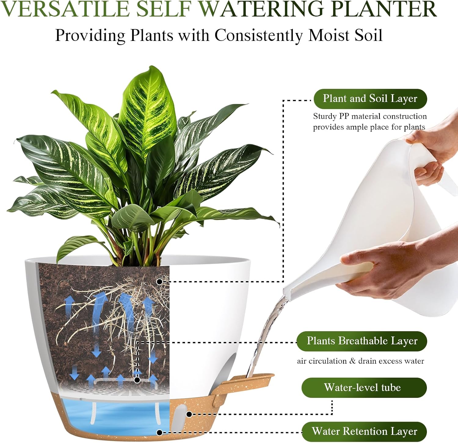 Plant Pots, 4 Pack 12/10/9/8 Inch Self Watering Pots with Drainage Holes, Water Level Indicator Deep Reservoir, Large Planters for Indoor Outdoor Plants - White Brown