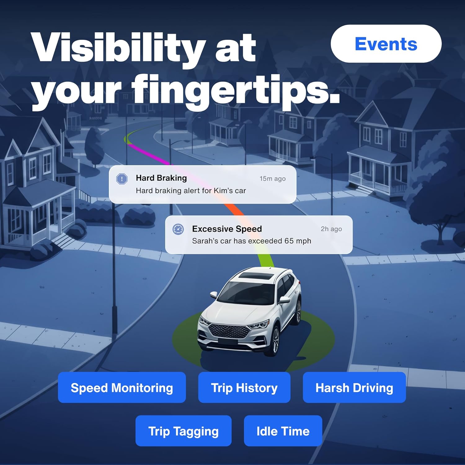 Bouncie GPS Tracker for Vehicles with Real-Time Location