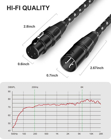XLR Cables 75ft 2Pack, Durable Nylon Braided XLR Microphone Cable