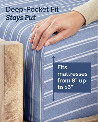 Twin XL 3 Piece Sheet Set - College Dorm Room Essentials - Blue Stripes