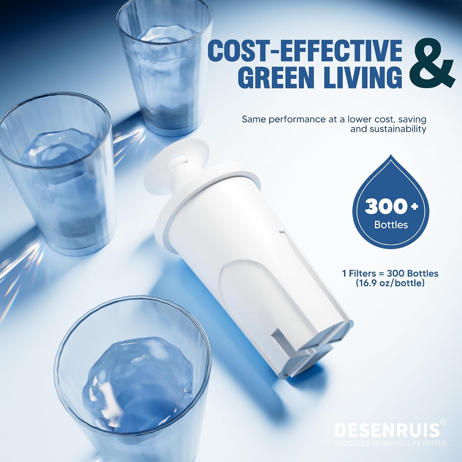 Water Filter Replacement Compatible with Brita Water Pitcher and Dispensers