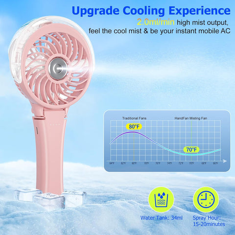 HandFan Upgraded Handheld Misting Fan, Two Button Easy Operation, Rechargeable Portable Mister Fan, Spray Water Mist Fans, Mini Electric Cooling Fans for Travel, Outdoors, Disney(Pink)