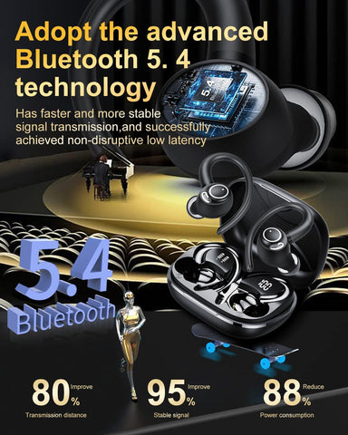 Wireless Earbuds, Bluetooth 5.4 Headphones Sport Over Ear Buds With ENC Mic
