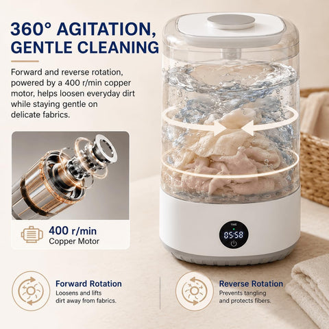 6L Rechargeable Mini Washing Machine, Cordless Underwear Washer
