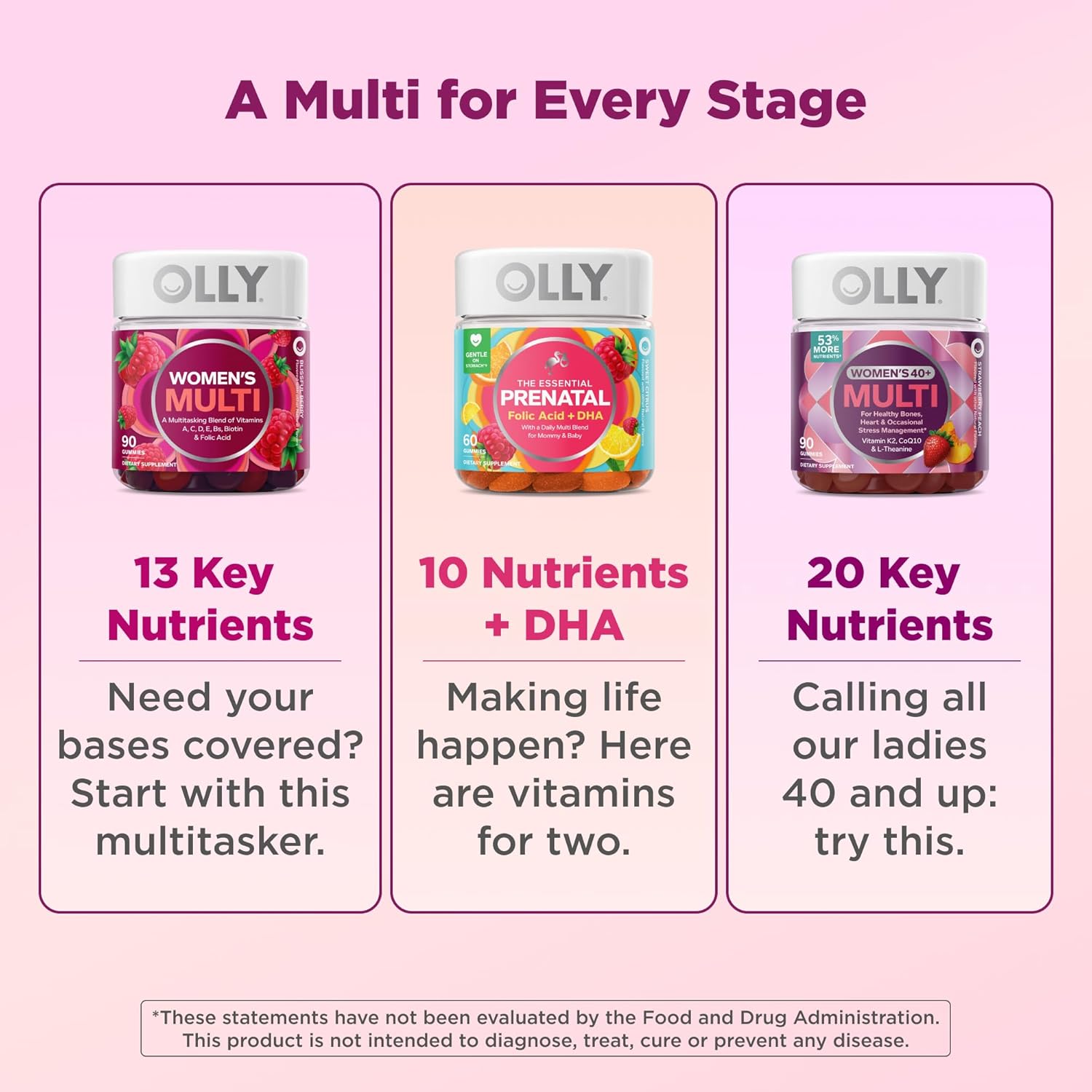 OLLY Prenatal Multivitamin Gummy, Daily Blend for Mommy & Baby - 60 Count