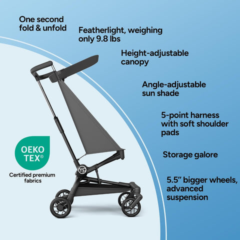 Mompush Jeto Ultra-Lightweight Travel Stroller Only 9.8lbs