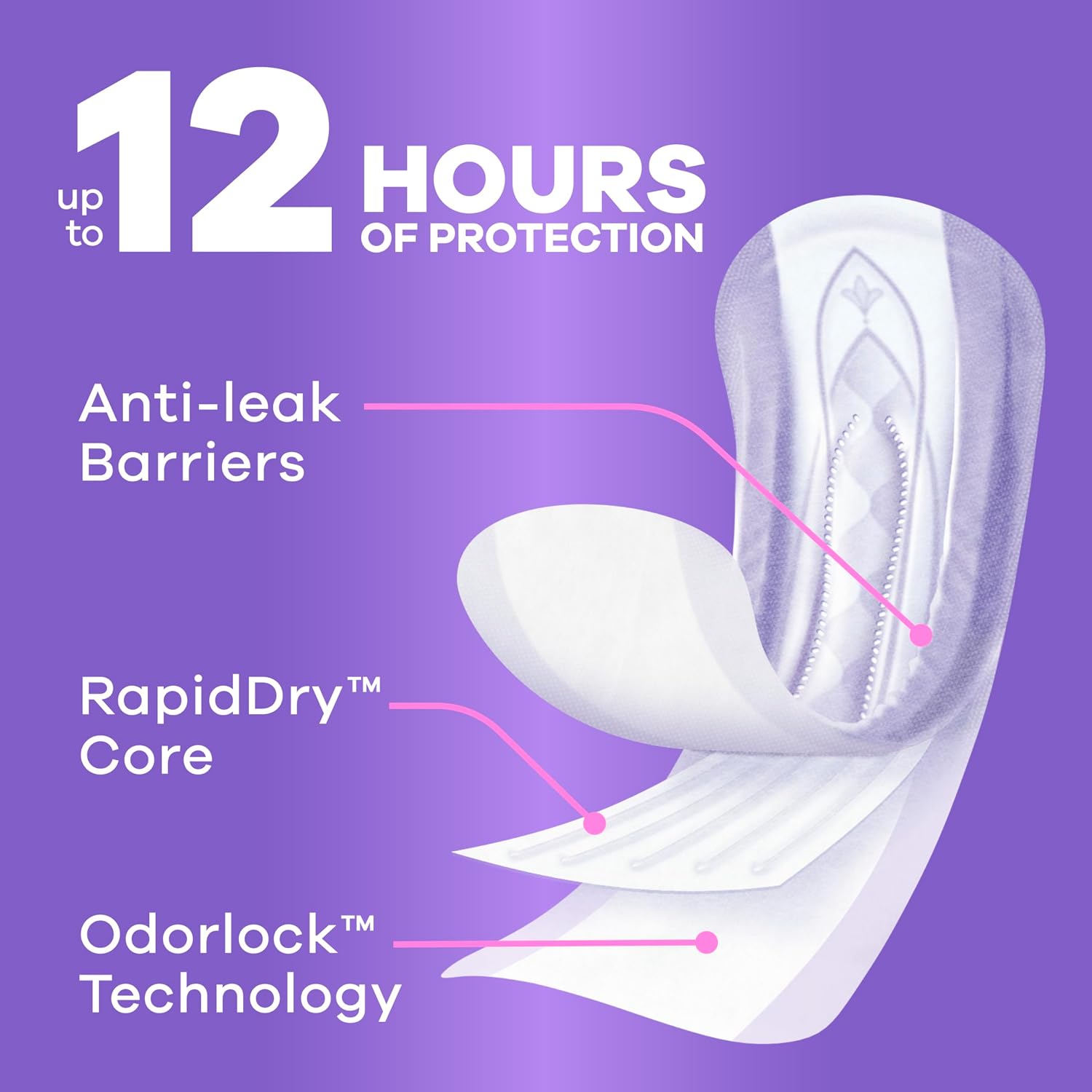 Always Discreet Adult Incontinence Pads for Women, Drier, 4 Drop Regular Length, Moderate Absorbency, Pads for Bladder Control Management, Bladder Leaks, & Postpartum Pads, 108ct