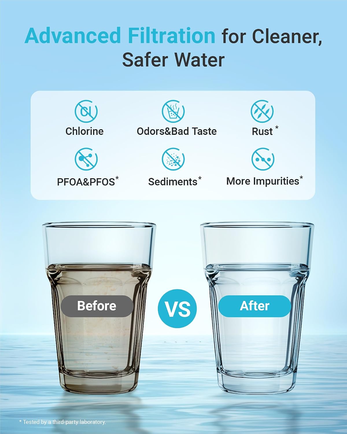 AQUA CREST Water Filter, Replacement for Samsung® DA97-17376B, 2 Pack