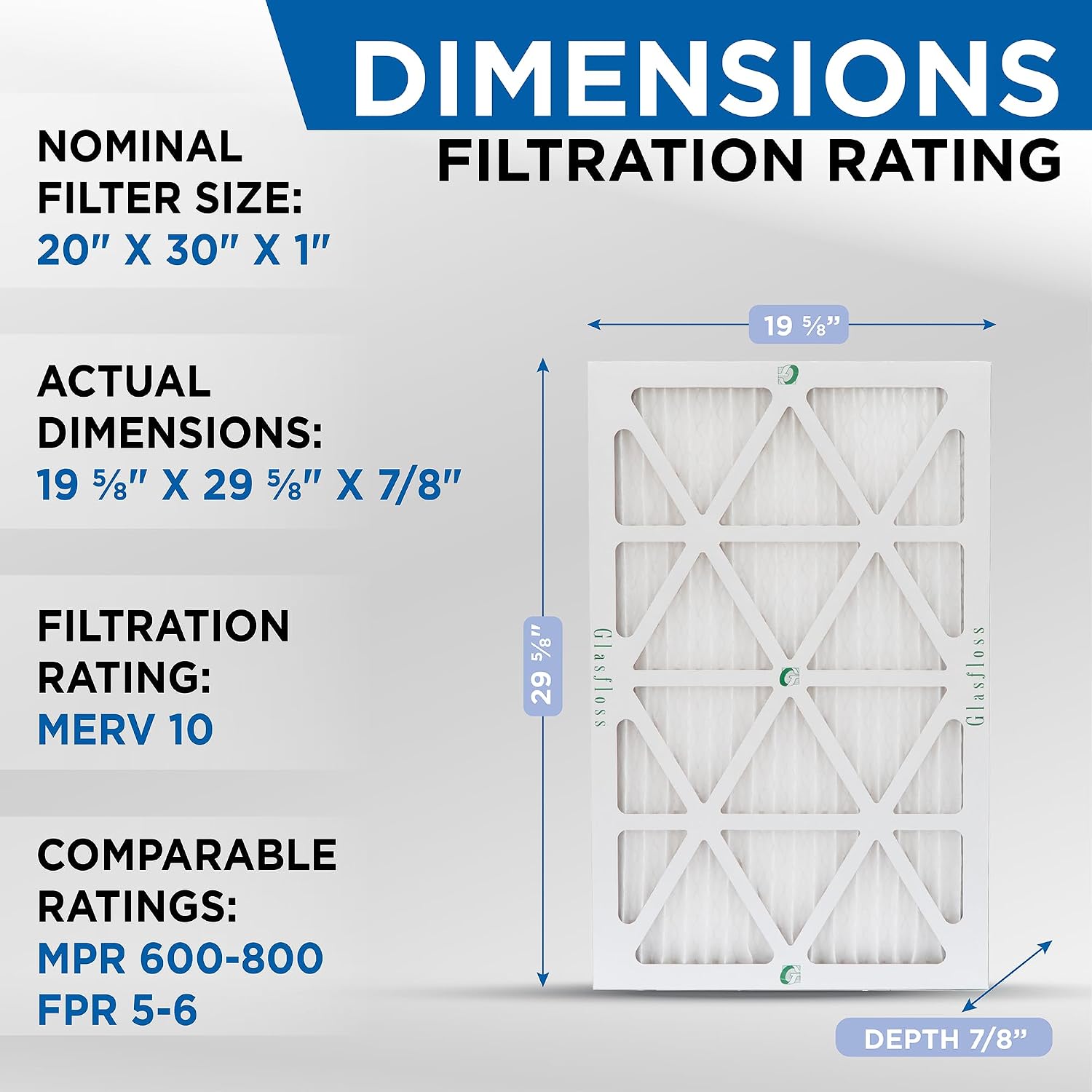 Glasfloss 20x30x1 MERV 10 Pleated AC Furnace Air Filters. Box of 6