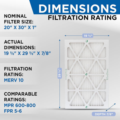 Glasfloss 20x30x1 MERV 10 Pleated AC Furnace Air Filters. Box of 6